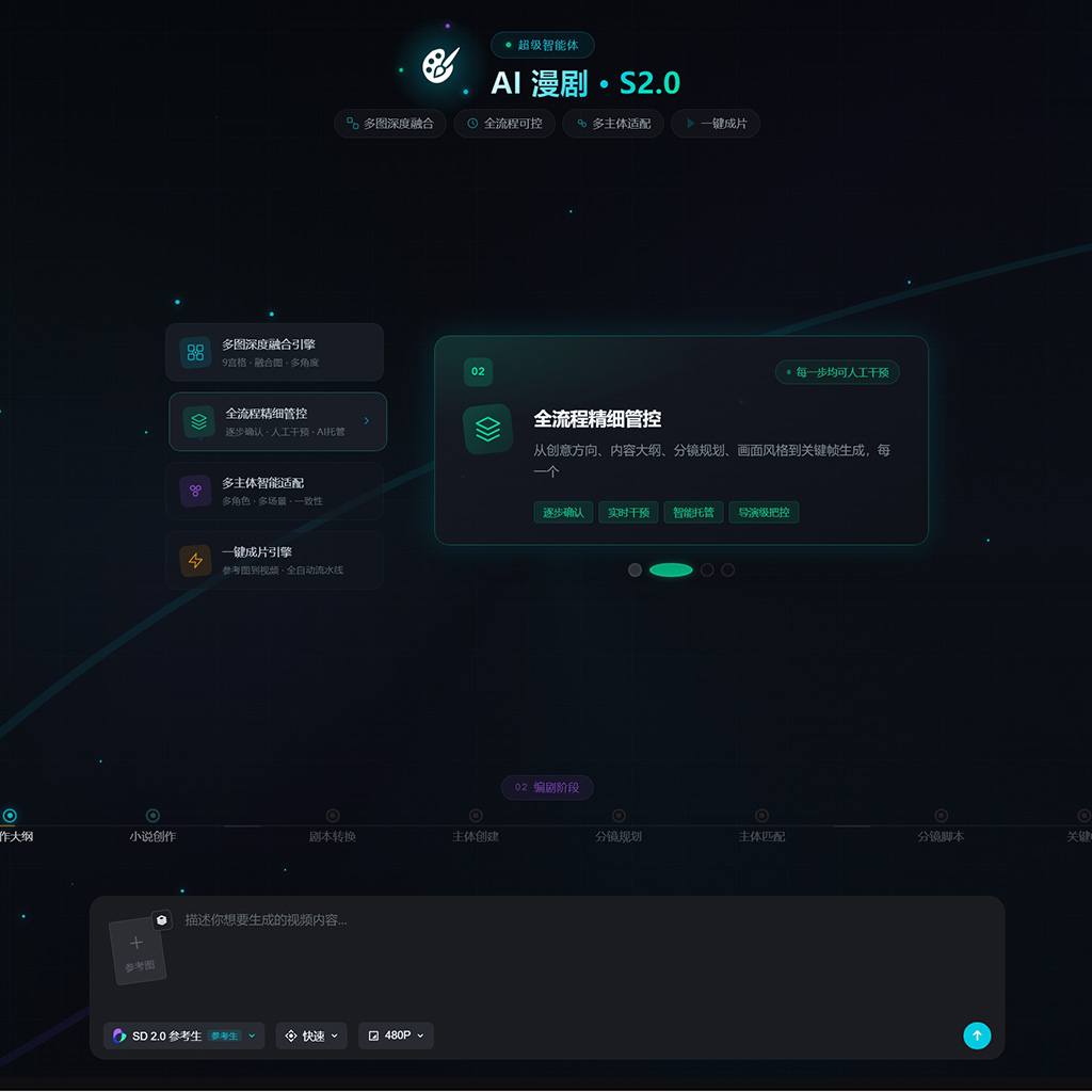 AI短剧视觉创作示例